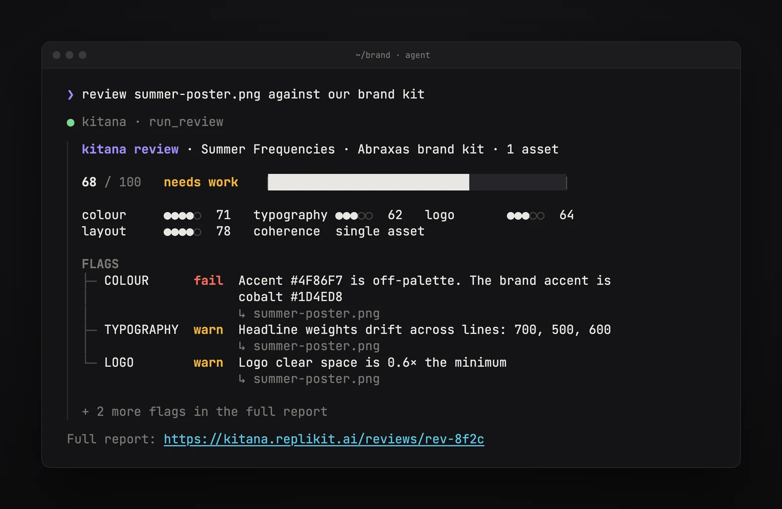 Terminal output of a Kitana review: 68 out of 100, needs work, with colour, typography and logo flags.