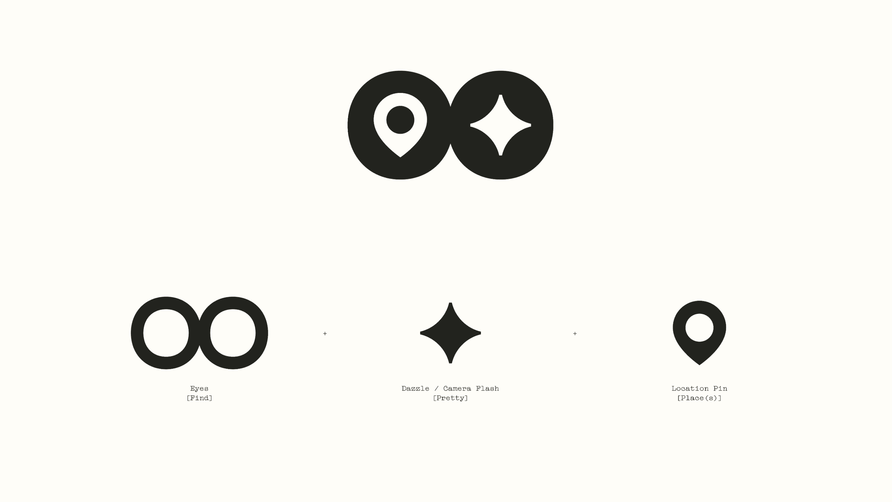 Backdrop symbol built from eye, camera flash, and location pin icons